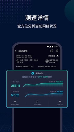 測(cè)速網(wǎng)SpeedTest CMS系統(tǒng) 高效管理網(wǎng)絡(luò)測(cè)速服務(wù)的技術(shù)核心